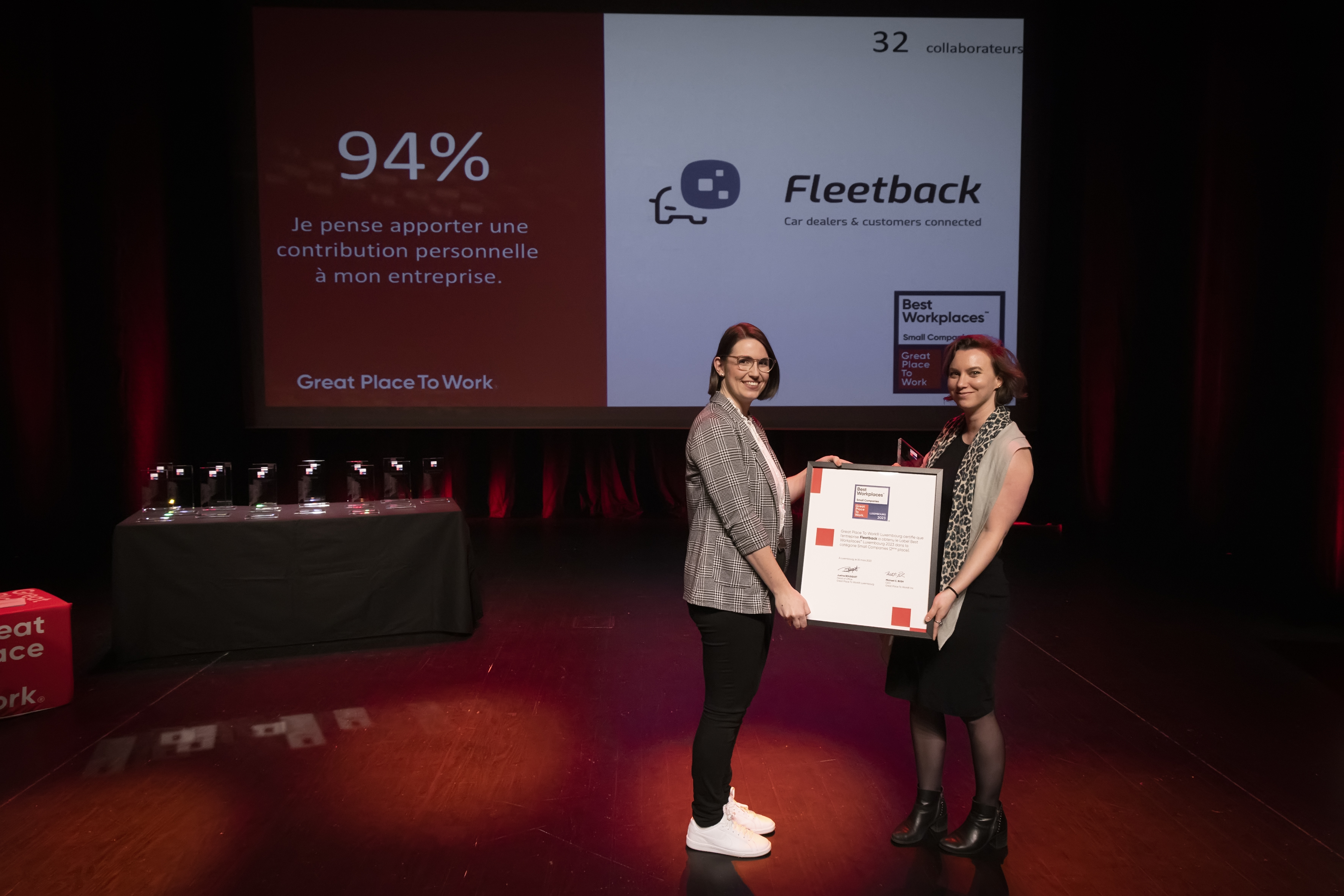  Fleetback, N°2 Small Best Workplaces™ Luxembourg 2023