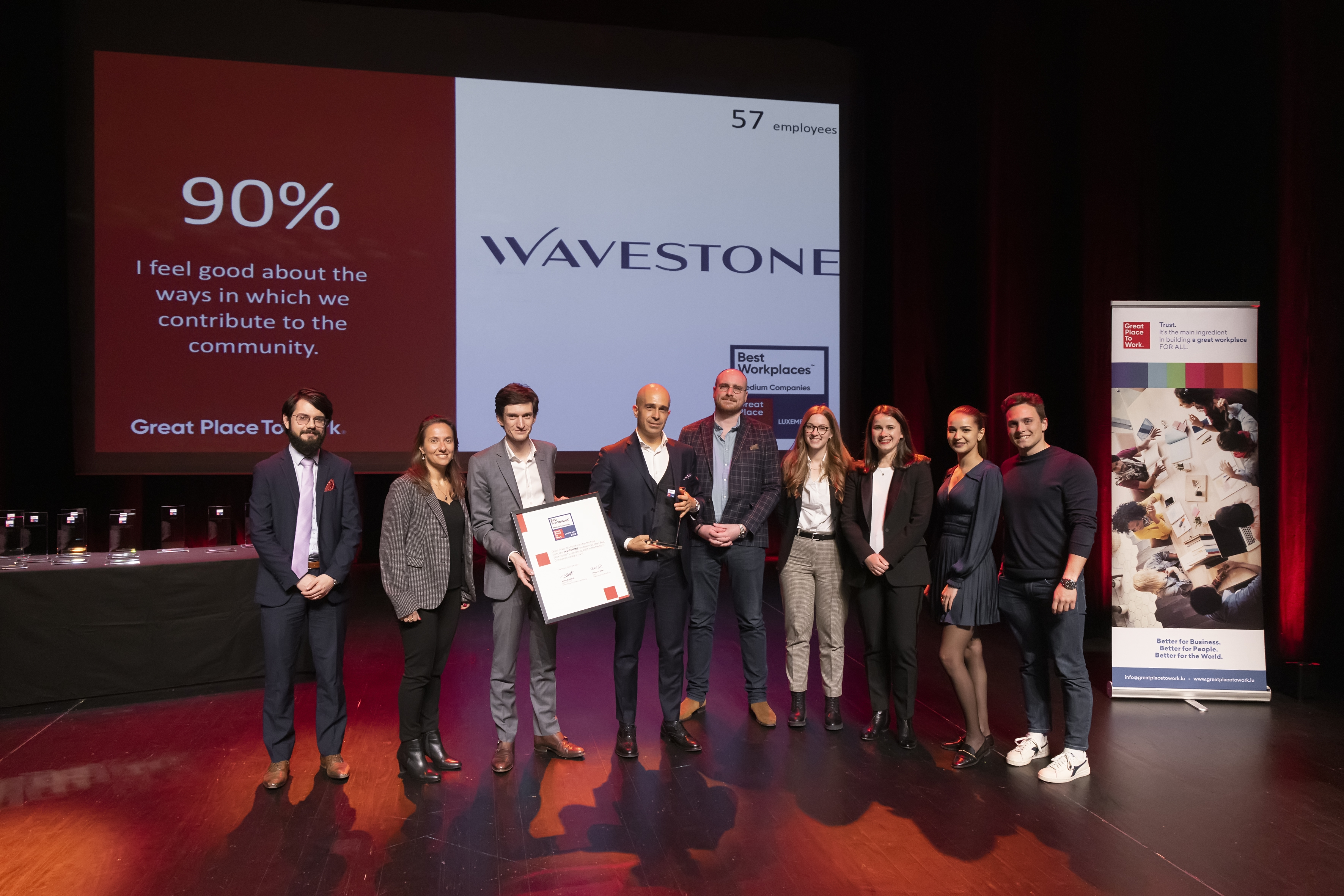  WAVESTONE, N°4 Medium Best Workplaces™ Luxembourg 2023