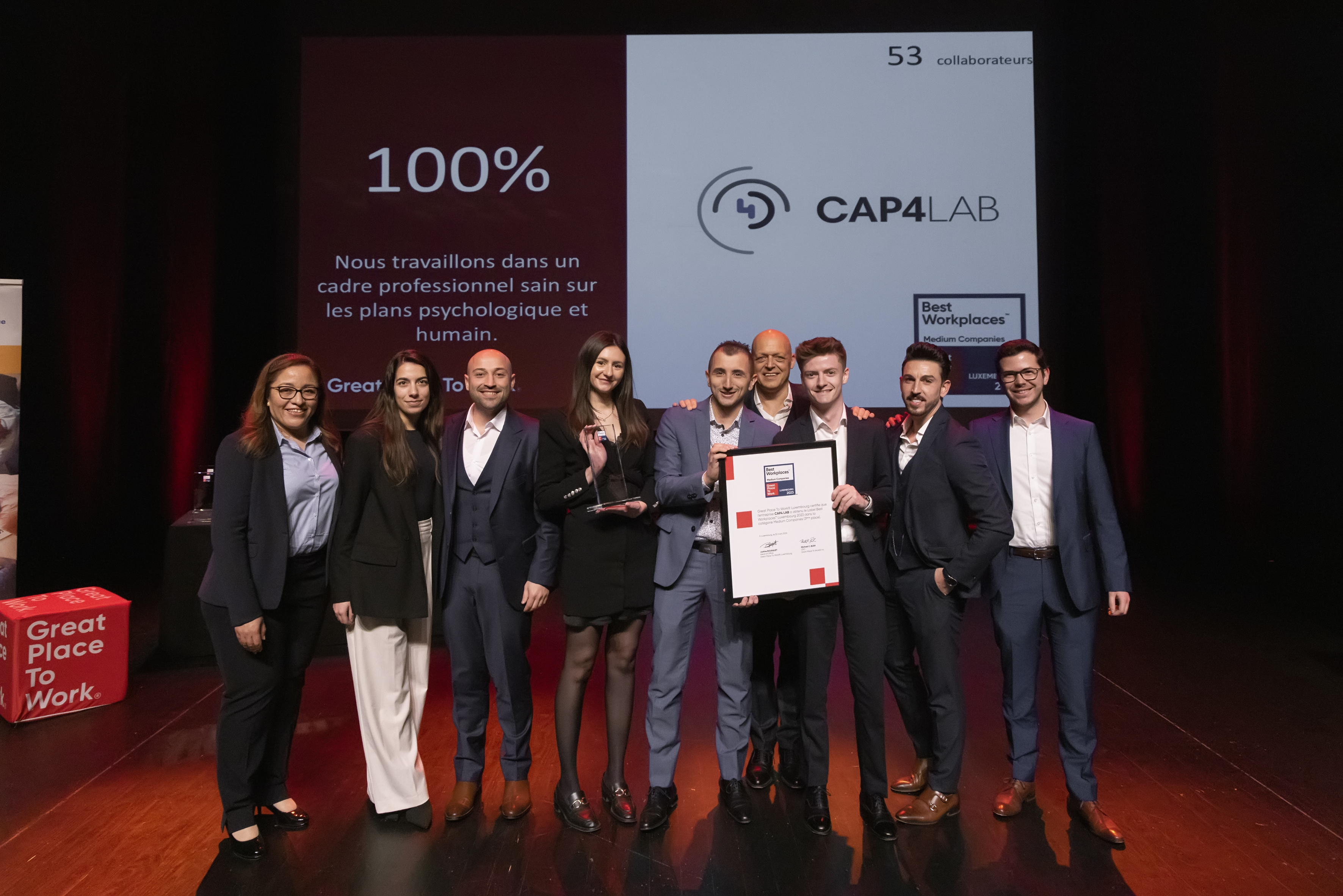  Cap4 Lab, N°3 Medium Best Workplaces™ Luxembourg 2023