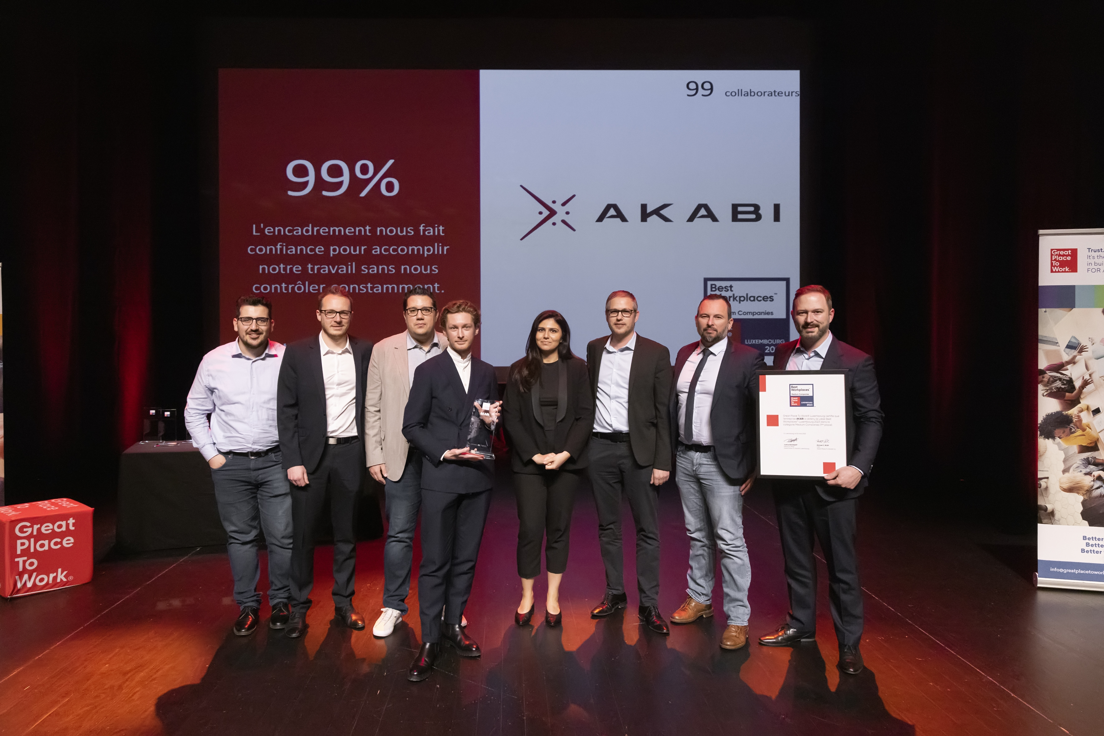  AKABI, N°1 Medium Best Workplaces™ Luxembourg 2023