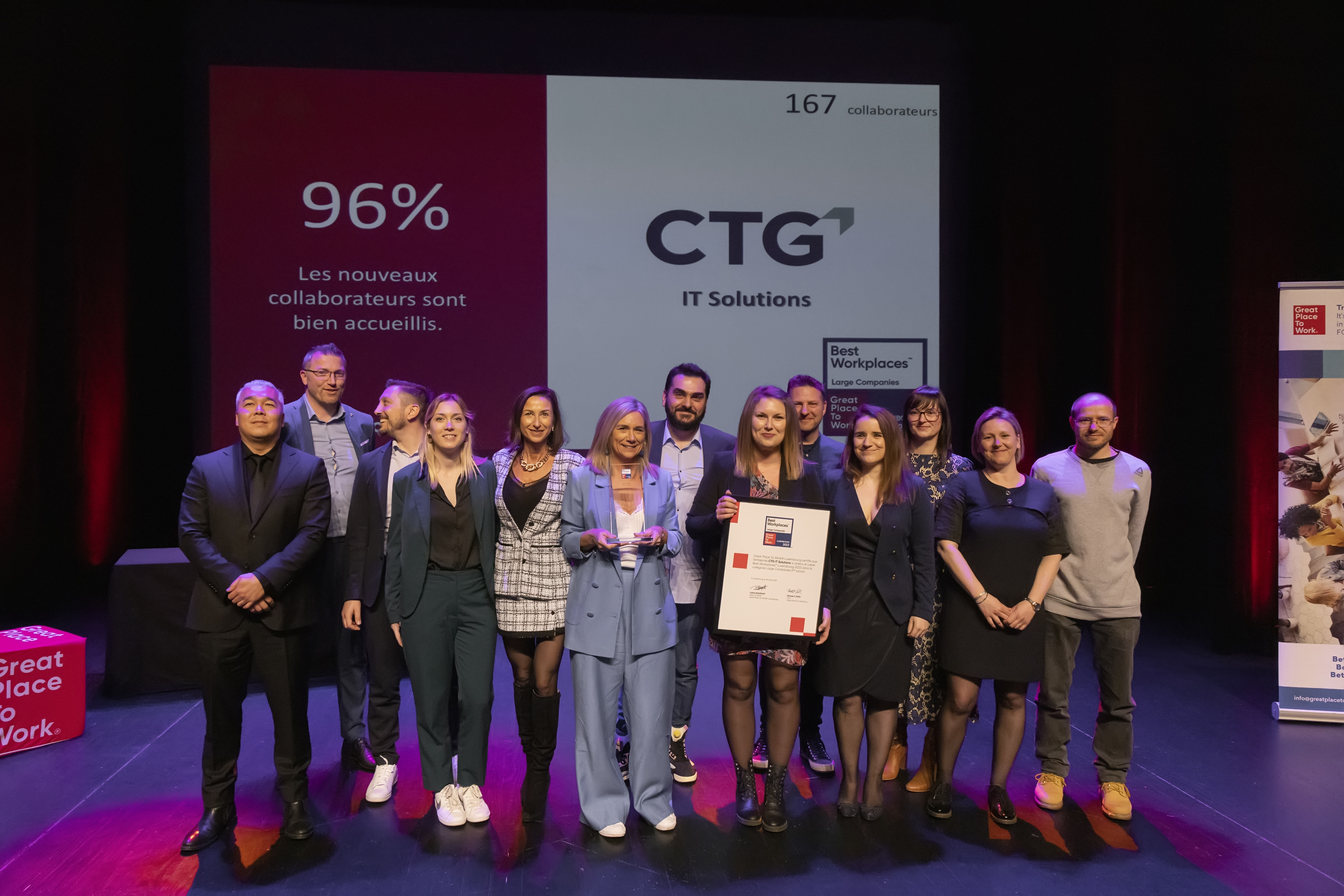  CTG IT Solutions, N°1 Large Best Workplaces™ Luxembourg 2023