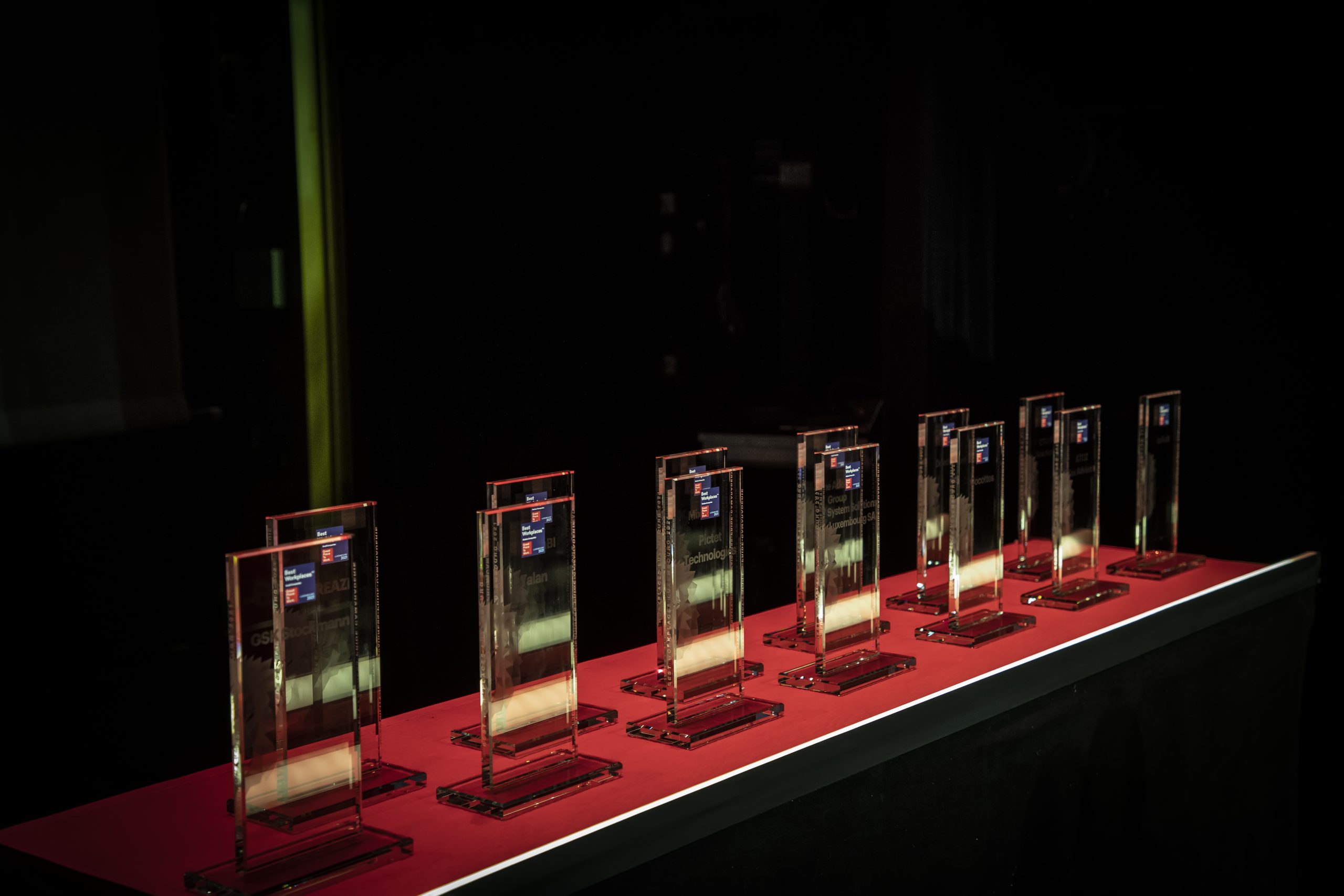 Award Best Workplaces